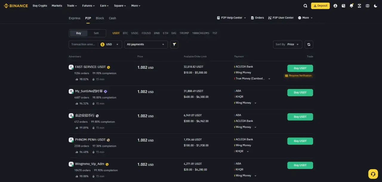 Ekran Binance P2P, pokazujący oferty kupna USDT. Dowiedz się, jak handlować na Binance, przeglądając dostępne opcje.