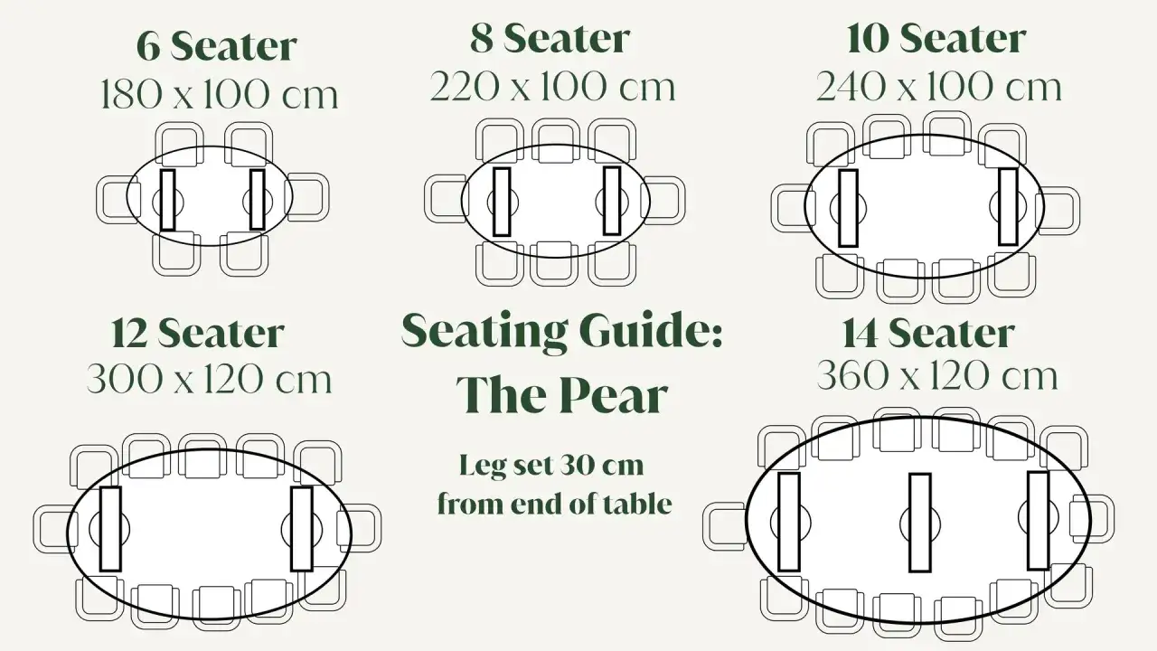 Diagram showing standard oval table sizes for 6, 8, 10, 12, and 14 seaters, with dimensions and chair placements.