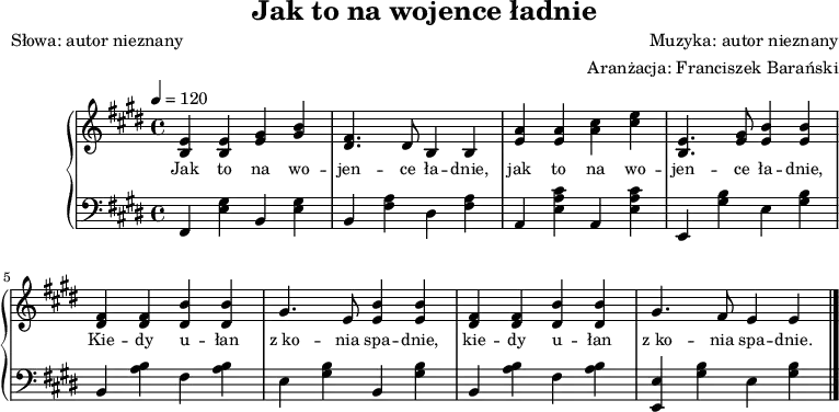 Nuty pianino Jak to na wojence ładnie