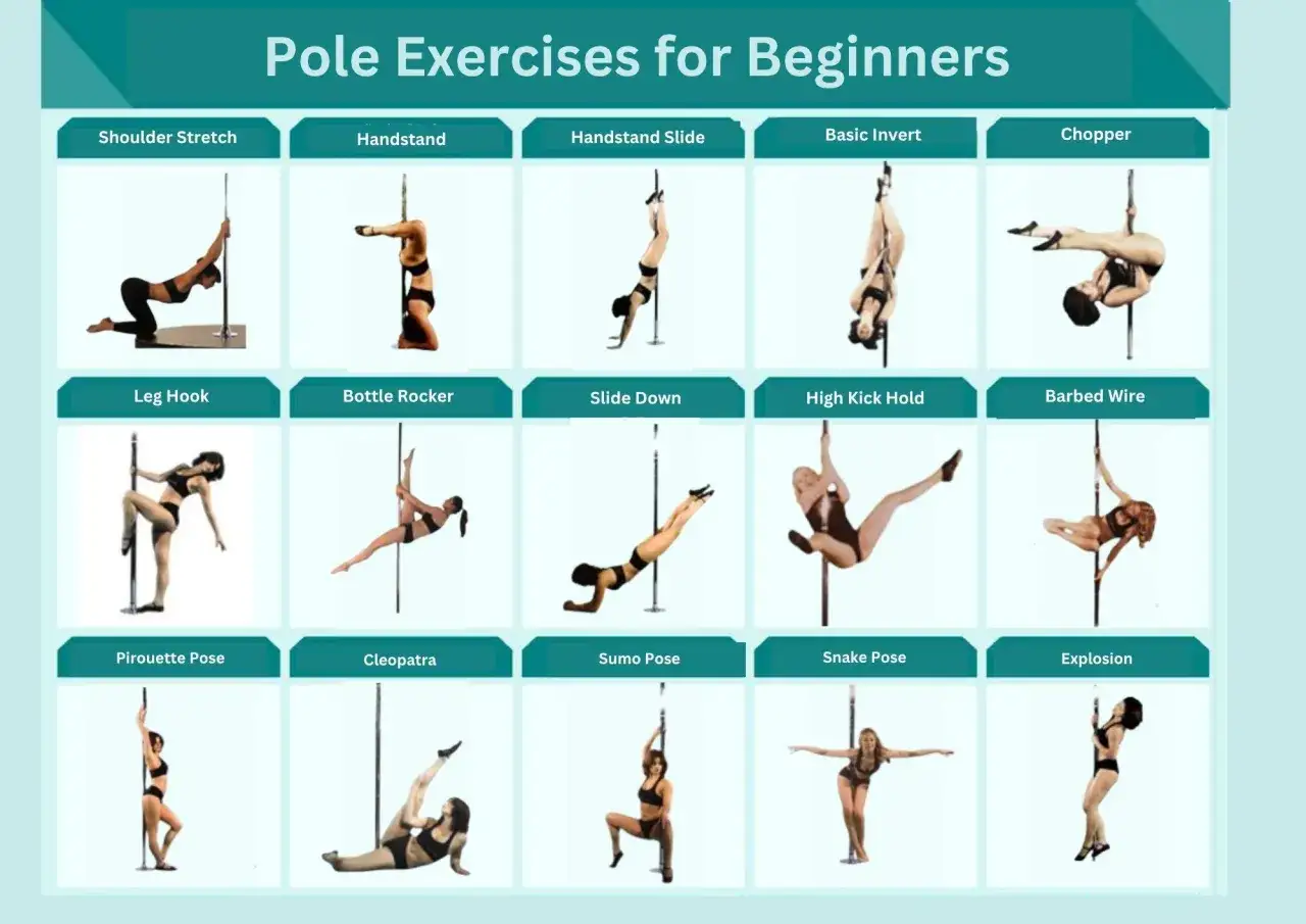 Ilustracja pokazuje podstawowe figury pole dance dla początkujących, takie jak 