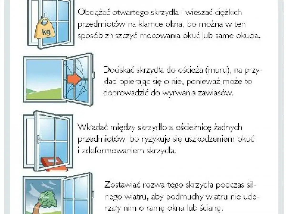 Ilustracje pokazują, jak nie obciążać okien, dociskać skrzydeł do muru, wkładać przedmiotów między skrzydło a ościeżnicę, ani zostawiać otwartych okien na silny wiatr. Dbanie o te zasady to klucz do regulacji szczelności okien.
