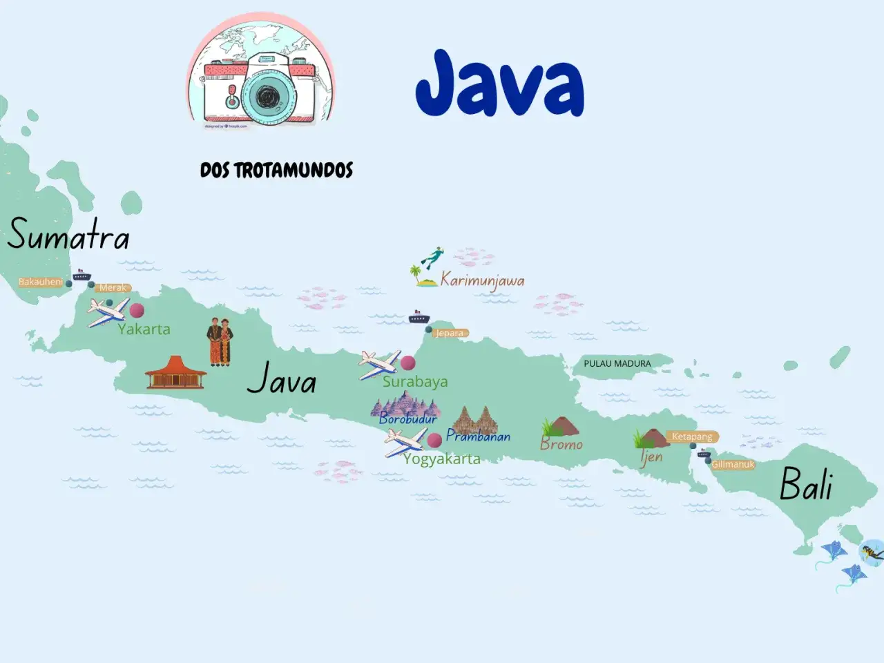 Mapa ilustrada de Indonesia, destacando Java. Muestra rutas aéreas y marítimas para viajar a Java Indonesia, visitando Yakarta, Surabaya, Borobudur y Prambanan.