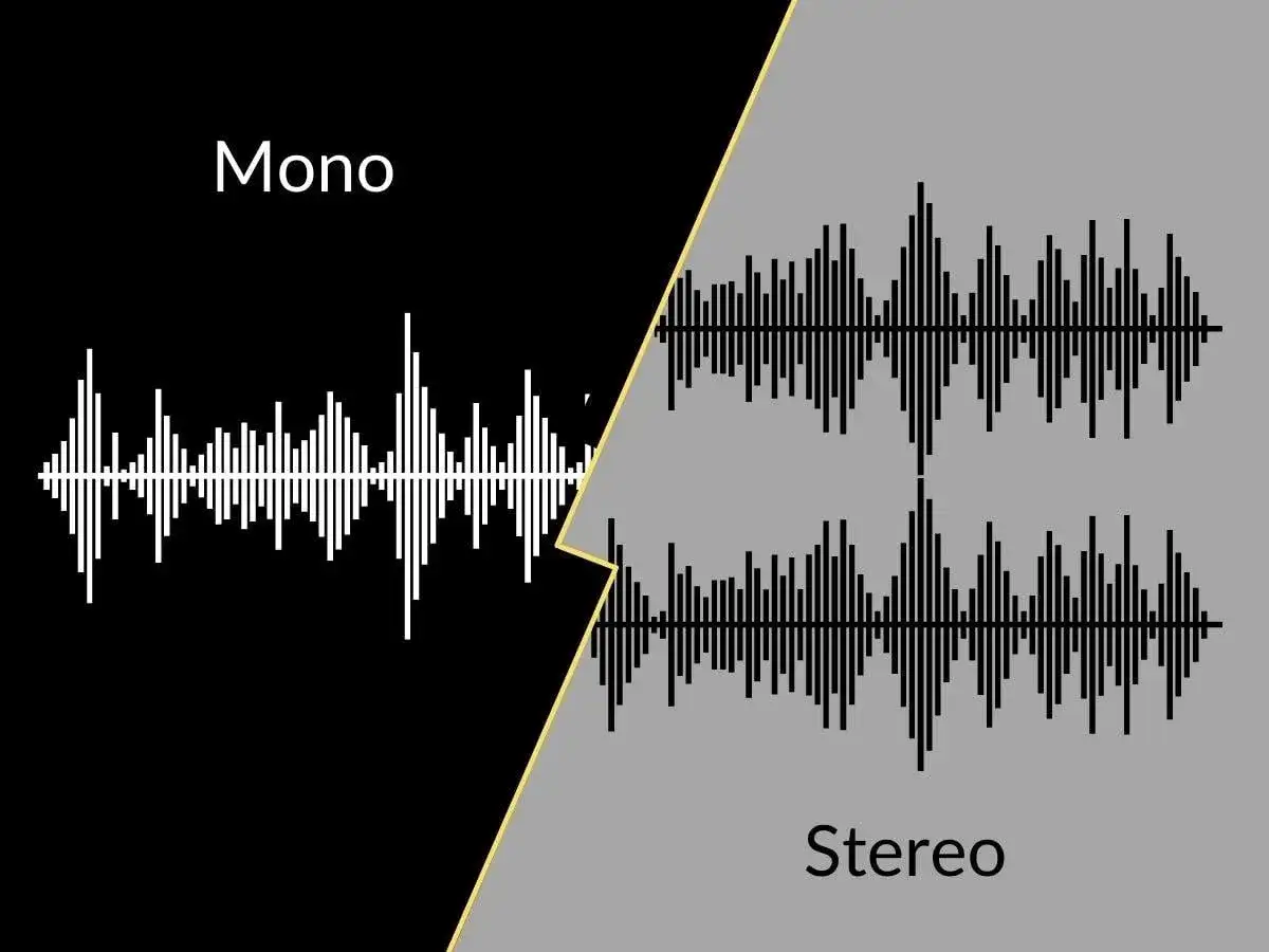 Vergleich von Mono- und Stereoklangwellen. Links eine einzelne, rechts zwei &uuml;bereinanderliegende Wellenformen.