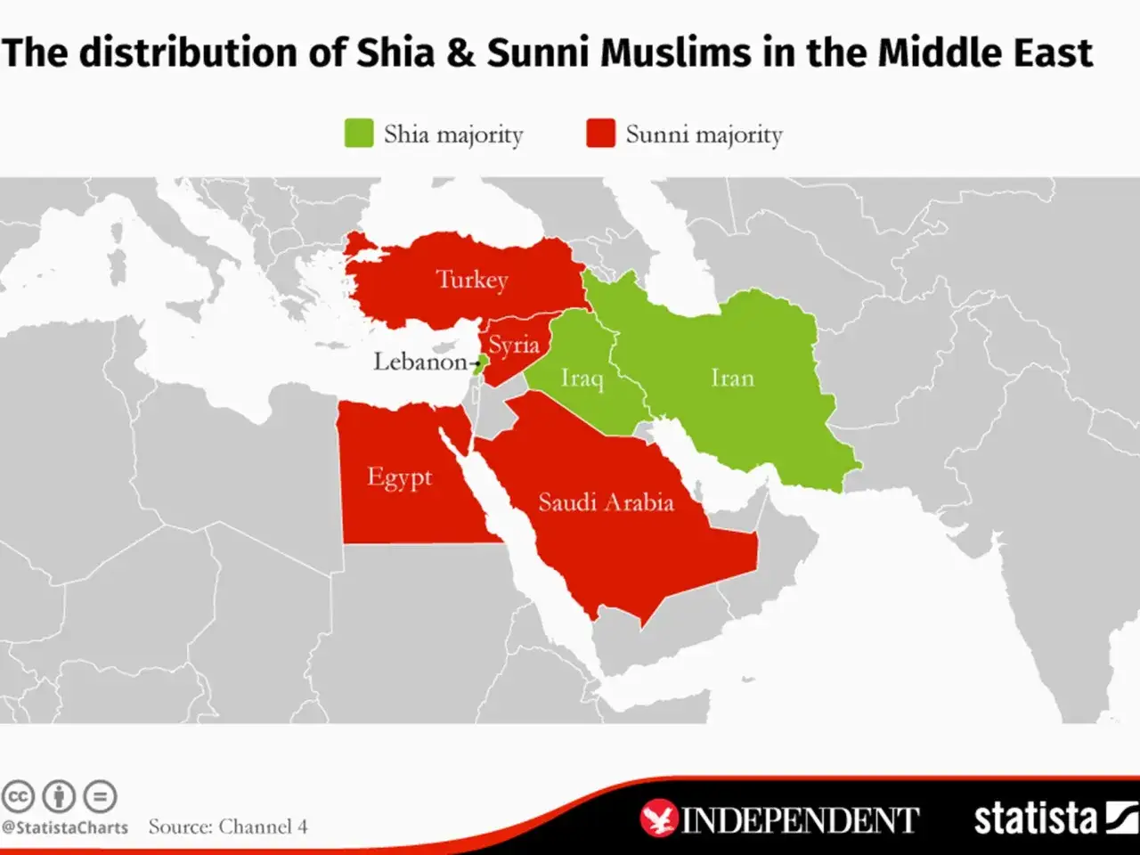 Karta som visar f&ouml;rdelningen av shia- och sunnimuslimer i Mellan&ouml;stern. Gr&ouml;n f&auml;rg indikerar shiamajoritet, r&ouml;d f&auml;rg sunnimajoritet. Det finns 10 skillnader mellan shia och sunni.
