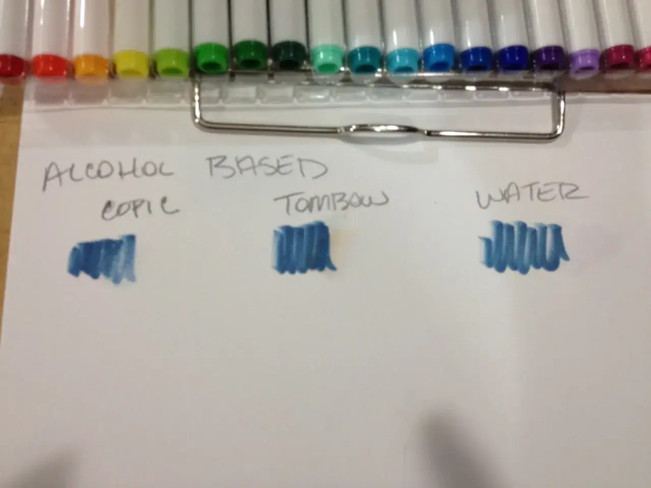 Testy markerów wodnych i alkoholowych. Widoczne próbki kolorów i nazwy marek: Copic, Tombow, Water.