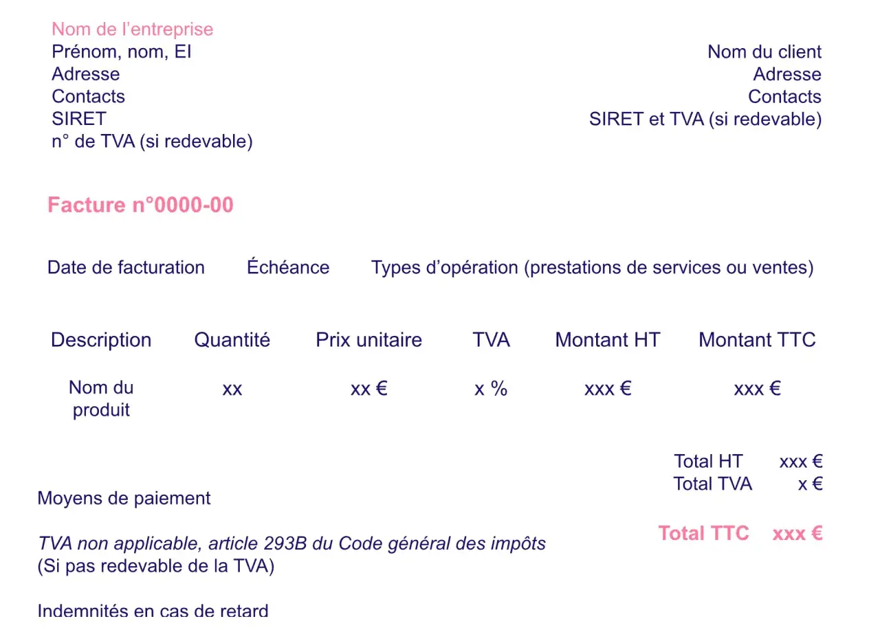 Modèle de facture pour auto entrepreneur, avec détails de l'entreprise, du client, des prestations, des montants HT et TTC, et des informations sur la TVA.