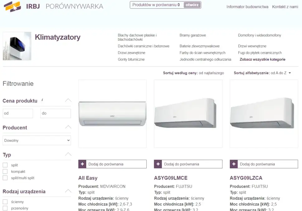 Rodzaje klimatyzacji do mieszkania porównanie