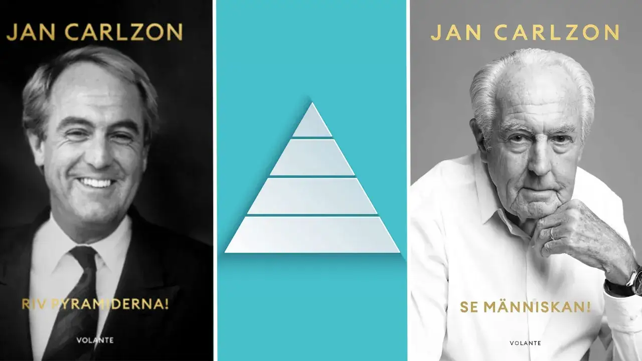 Jan Carlzon, SAS VD genom tiderna, porträtterad i tre bokomslag. En pyramid symboliserar hans ledarskapsfilosofi.