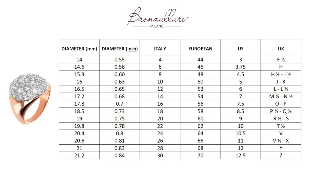Tabella per come misurare un anello, con diametri in mm e pollici, e taglie italiane, europee, USA e UK.