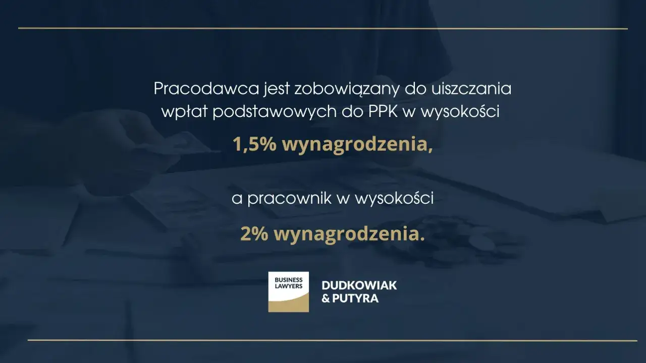 Pracodawca płaci 1,5% wynagrodzenia na PPK, pracownik 2%. Obrazek przedstawia rękę z pieniędzmi, symbolizując finansowe zobowiązania, jak np. PIT 0.