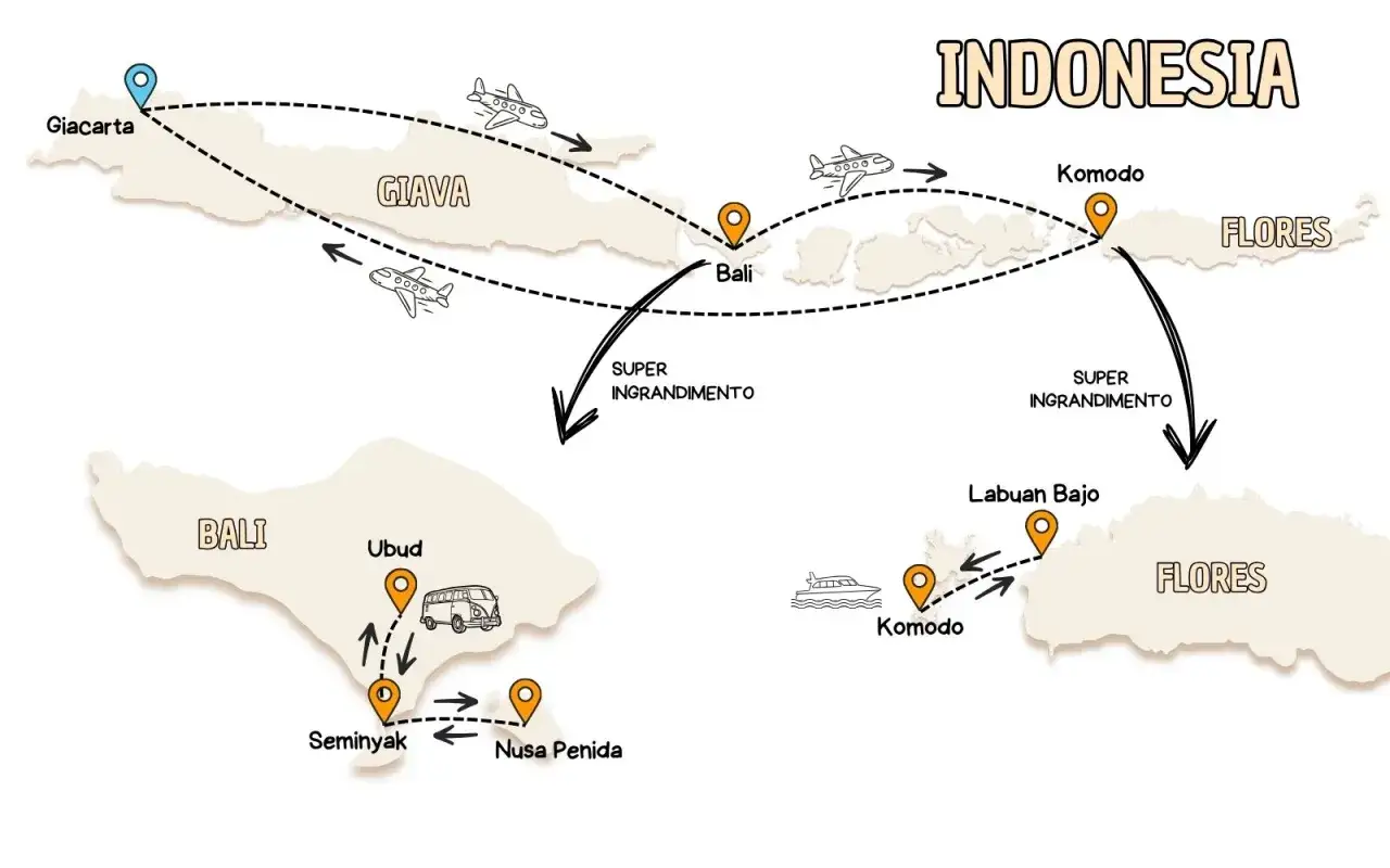 Mappa dell'Indonesia che mostra dove si trova Bali, con collegamenti aerei da Giacarta e Giava, e destinazioni come Komodo e Flores.