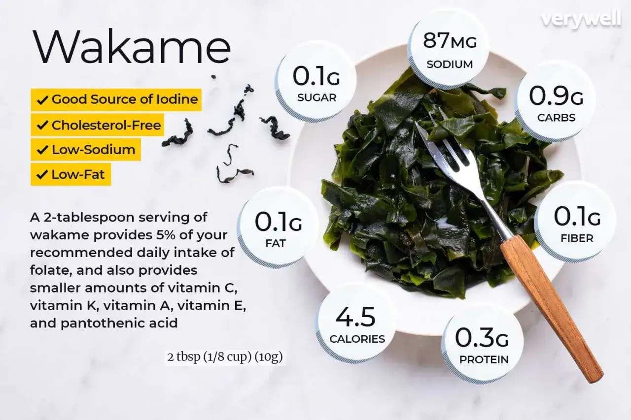 Zielone algi morskie wakame na talerzu, z informacjami o ich wartościach odżywczych.
