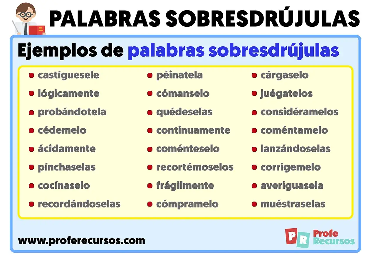 Lista de palabras sobreesdr&uacute;julas como 