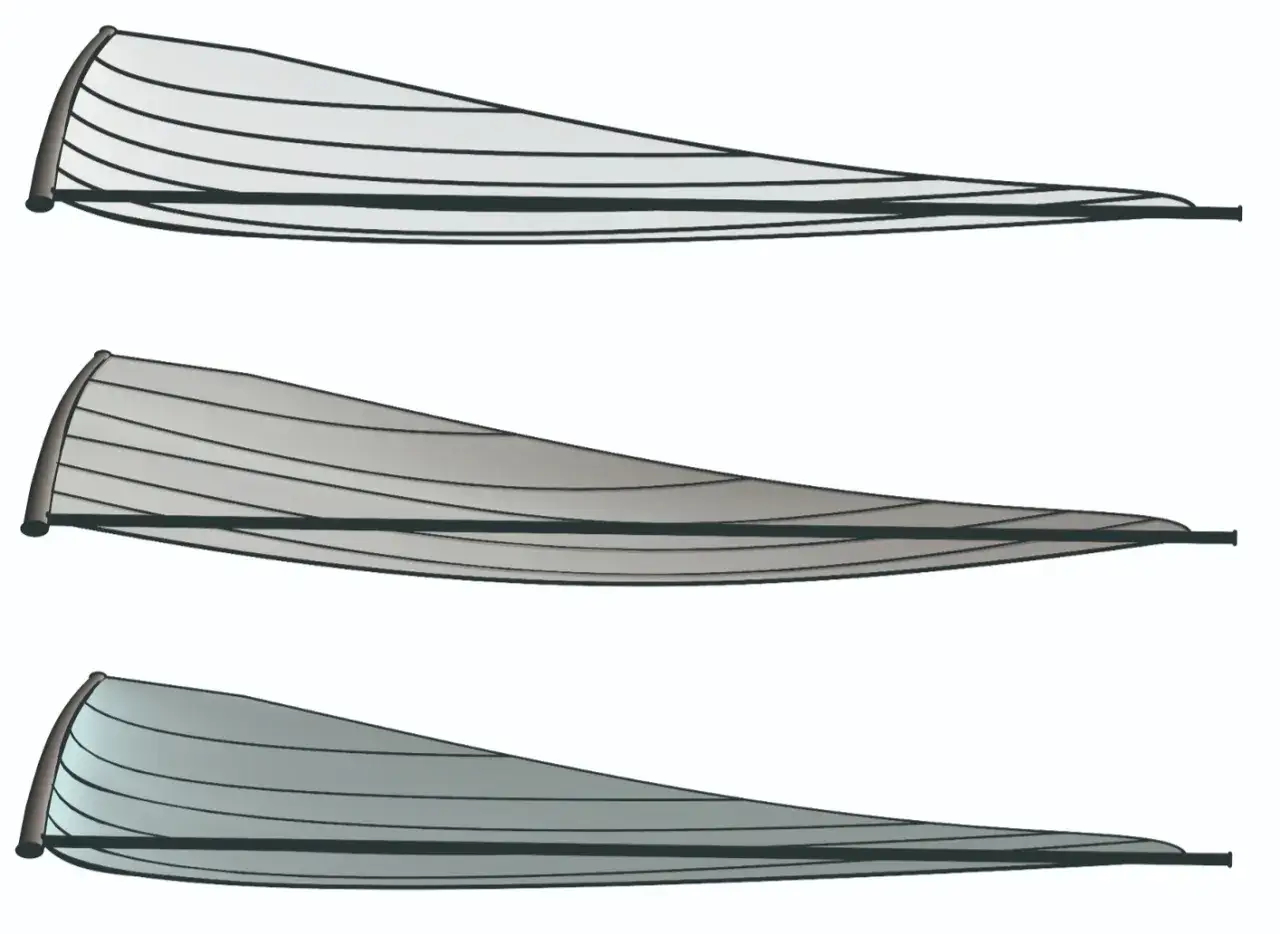 Tre vele Cunningham, con linee che ne definiscono la forma e la tensione.