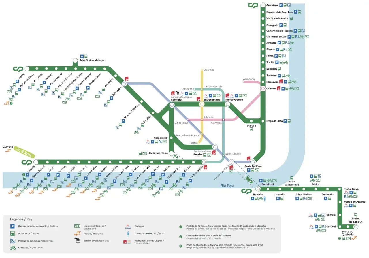 Liniennetz der Z&uuml;ge von Lissabon nach Set&uacute;bal und Sintra, mit Bahnh&ouml;fen, Parkpl&auml;tzen und Radwegen.