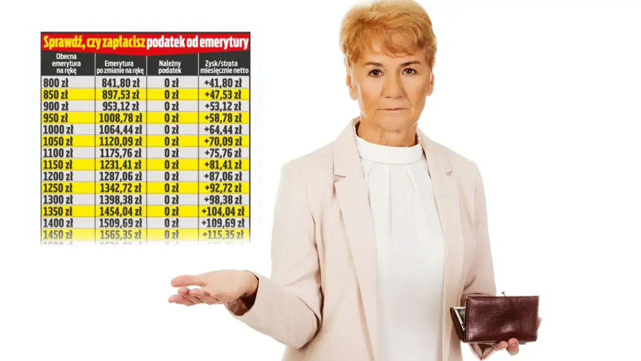 Emerytka z portfelem w dłoni. Tabela pokazuje, ile wynosi podatek od emerytury dla różnych kwot.