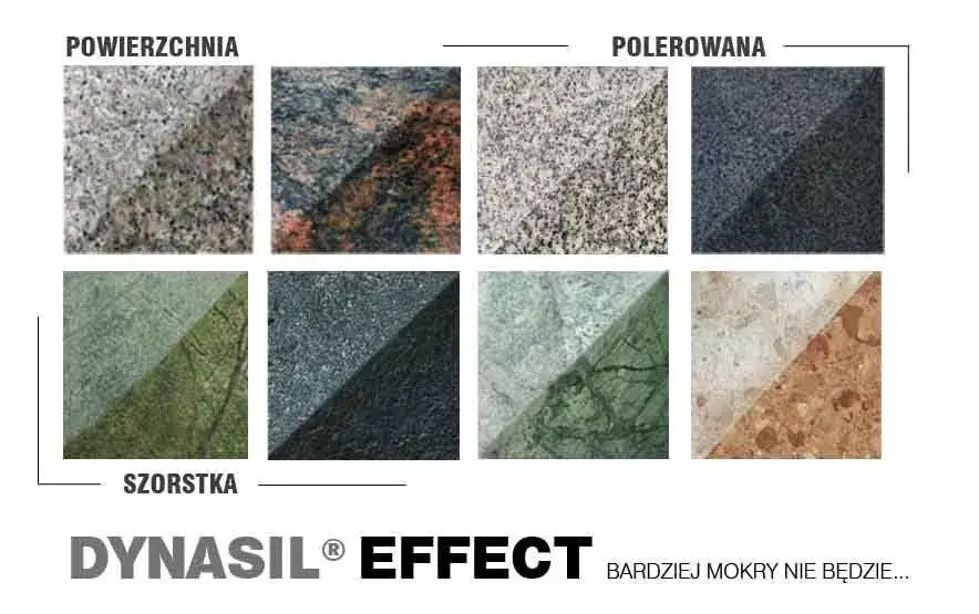 impregnacja kamienia dekoracyjnego efekt mokrego kamienia