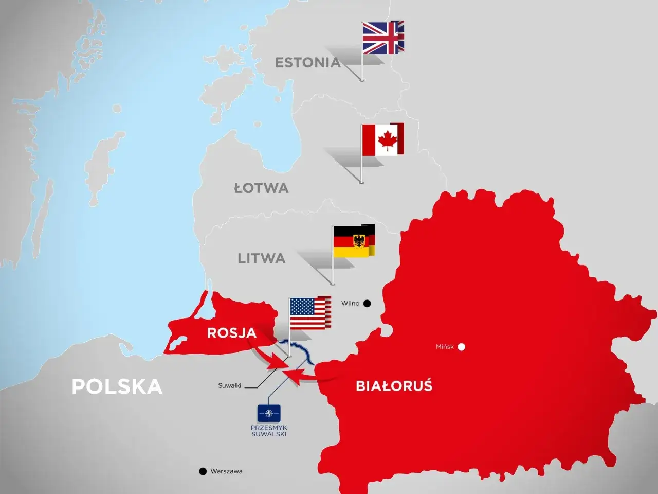 Mapa Europy Wschodniej z zaznaczonymi krajami NATO i ich flagami. Widoczne Polska, Litwa, Łotwa, Estonia, Rosja, Białoruś i Przesmyk Suwalski.