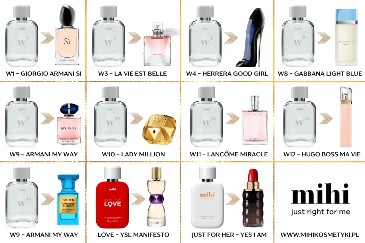 Odkryj **action perfumy damskie odpowiedniki**! Wiele znanych zapachów w atrakcyjnych cenach. Sprawdź propozycje od mihi.