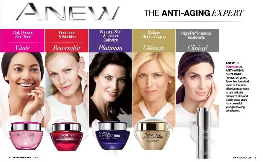 Avon Anew Reversalist Ultimate Platinum creams comparison