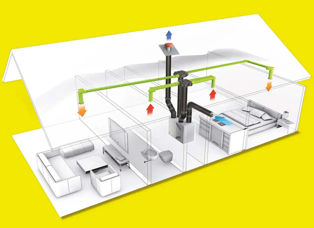 Schéma d'une maison montrant le système de ventilation. Les flèches indiquent le flux d'air. Le système de VMC ne fonctionne plus, l'air est stagnant.