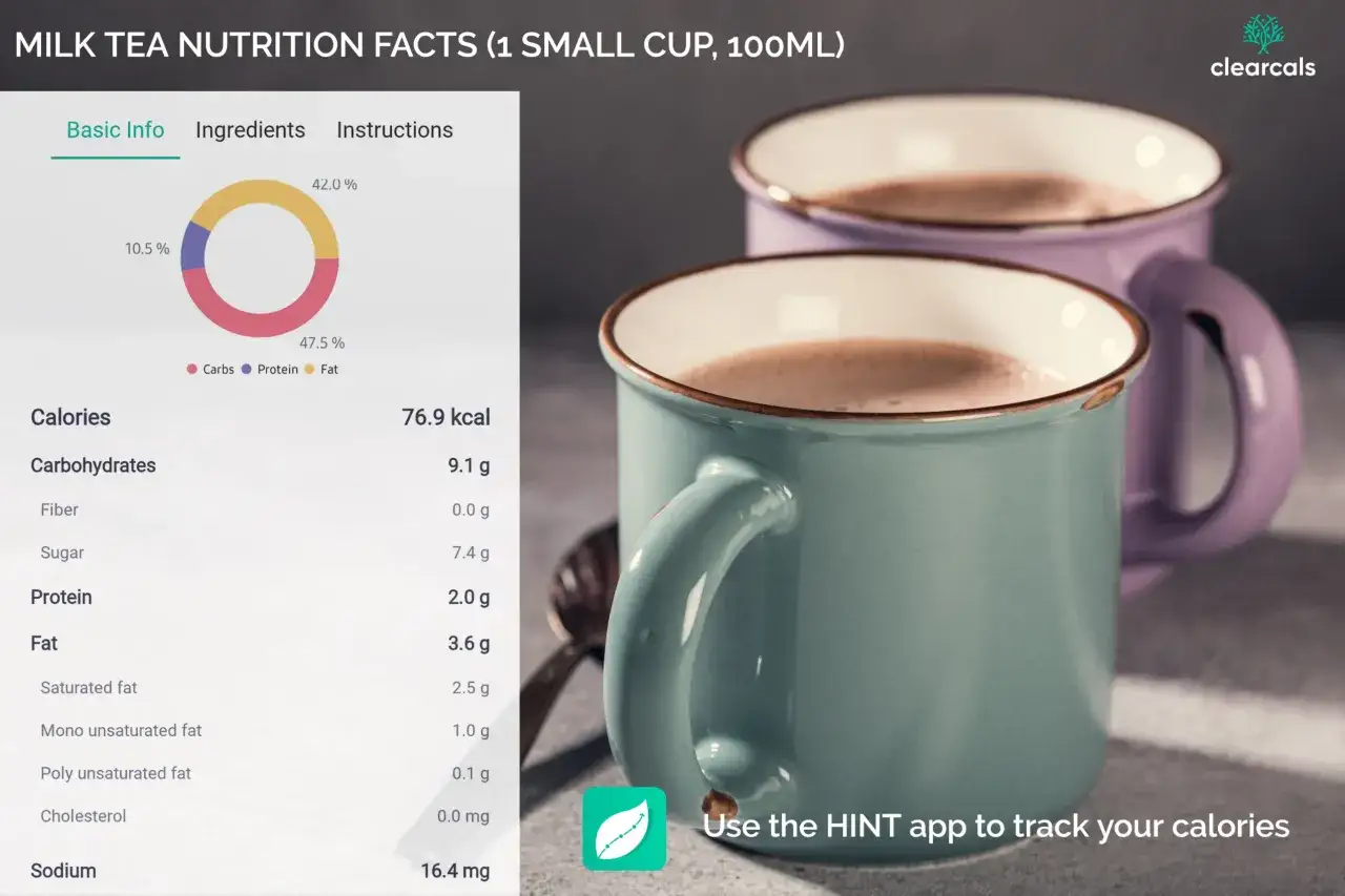 Due tazze di t&egrave; al latte, con informazioni nutrizionali che mostrano che il t&egrave; fa ingrassare, con un alto contenuto di grassi.
