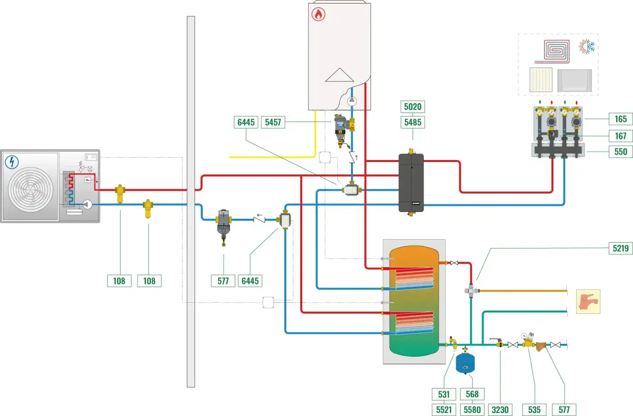 Diagrama de un sistema de calefacci&oacute;n y agua caliente sanitaria, mostrando una caldera mixta con bomba de calor, acumulador y distribuci&oacute;n.
