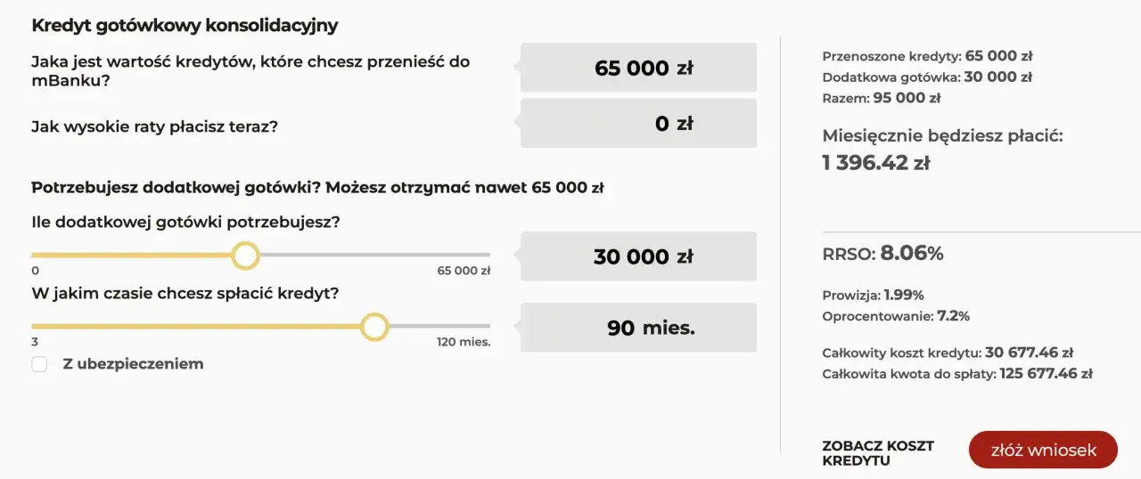 Kalkulator kredytu konsolidacyjnego: czy warto? Sprawdź, ile zapłacisz miesięcznie za 95 000 zł kredytu na 90 miesięcy.
