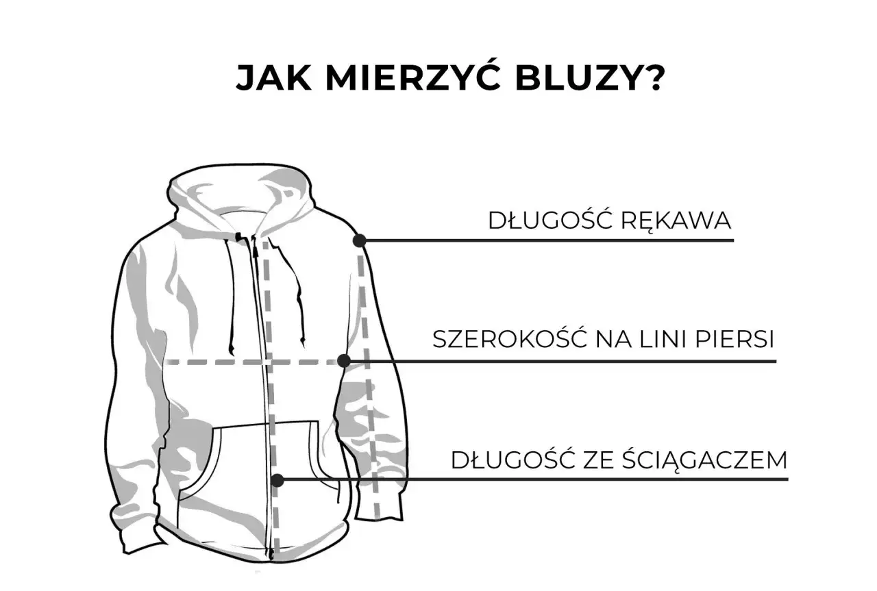 Jak mierzyć bluzę krok po kroku instrukcja