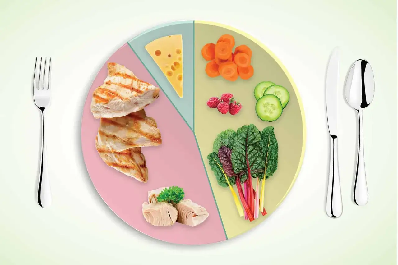 Talerz z jedzeniem: grillowany kurczak, ser, marchewka, maliny, ogórek, botwinka. Idealne składniki na dietę keto efekty po miesiącu.