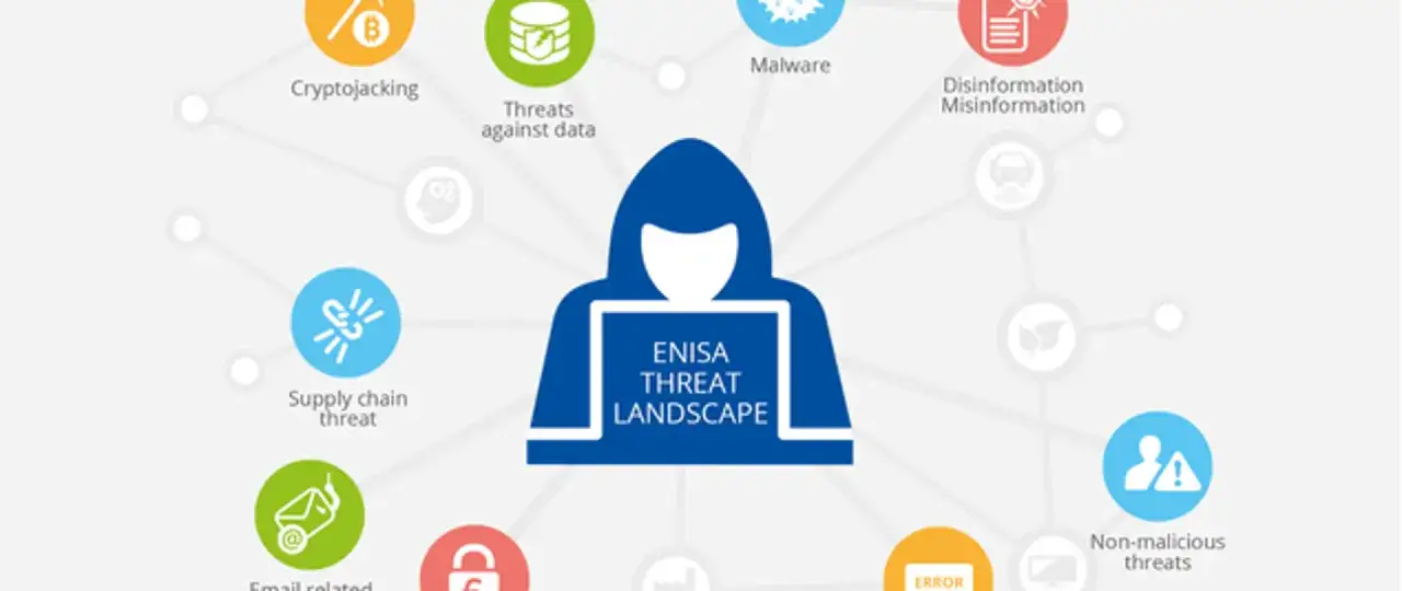 Rodzaje cyberzagrożeń online