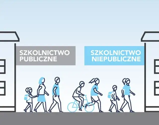 porównanie placówki oświatowe publiczne i niepubliczne