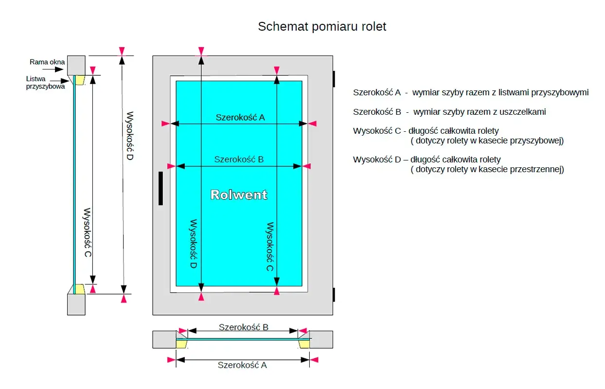 Schemat pokazuje, jak zmierzyć okno na roletę. Wymiary A i B to szerokość szyby, C i D to wysokość rolety.