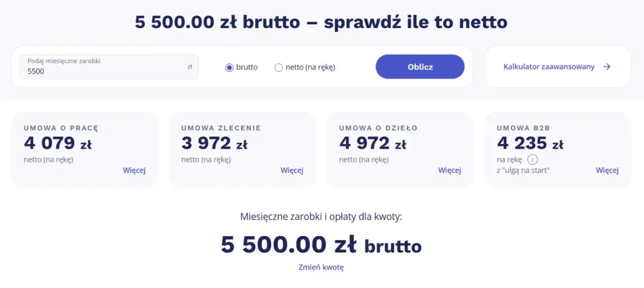 porównanie umowa zlecenie B2B netto infografika