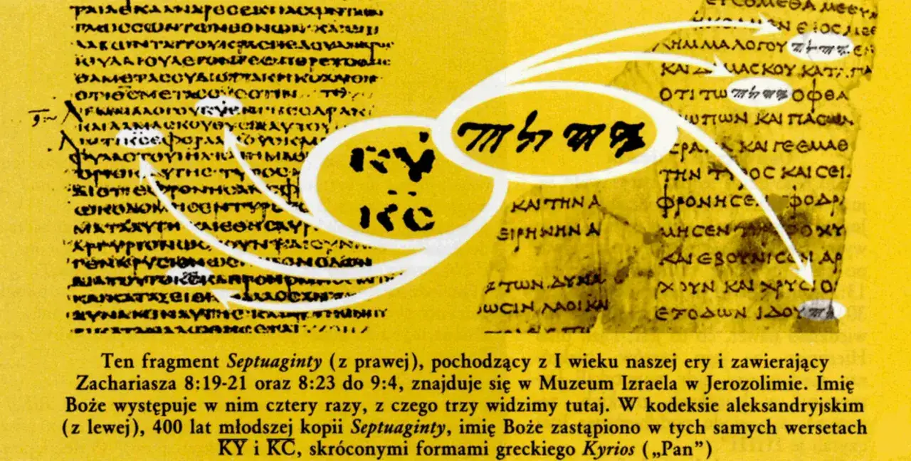 Fragment Septuaginty z I w. n.e. z hebrajskim tetragramem i greckimi skrótami imienia Boga: KY i KC.