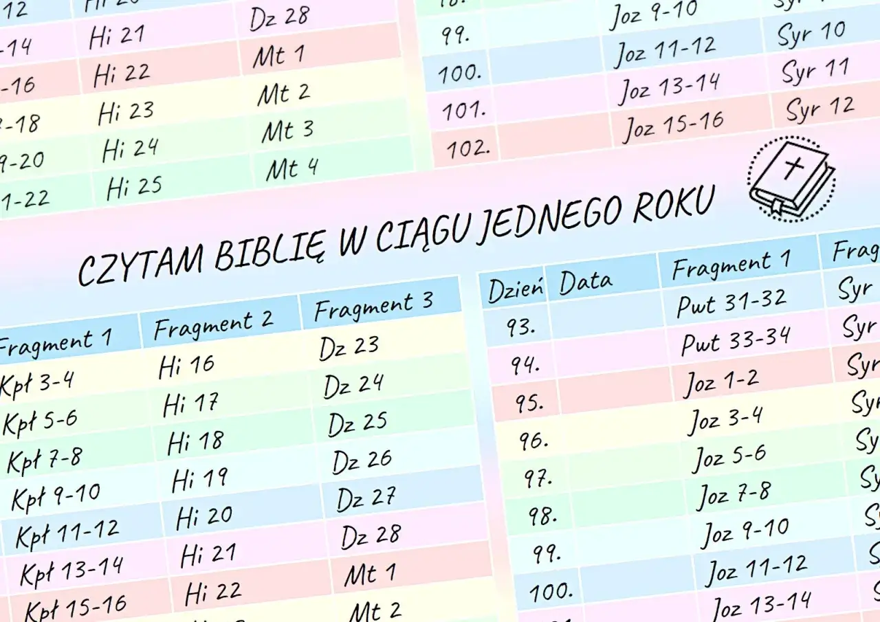 Niezbędnik katolika czytania na każdy dzień: harmonogram czytania Biblii w ciągu roku. Tabela z fragmentami Pisma Świętego.