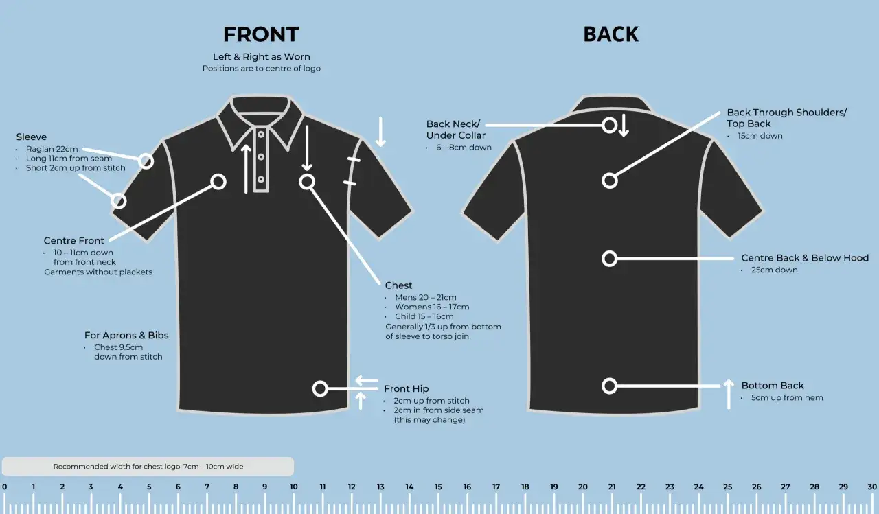 Guide pour le placement positionnement logo sur tee shirt : mesures pour le devant, le dos, les manches et les hanches.