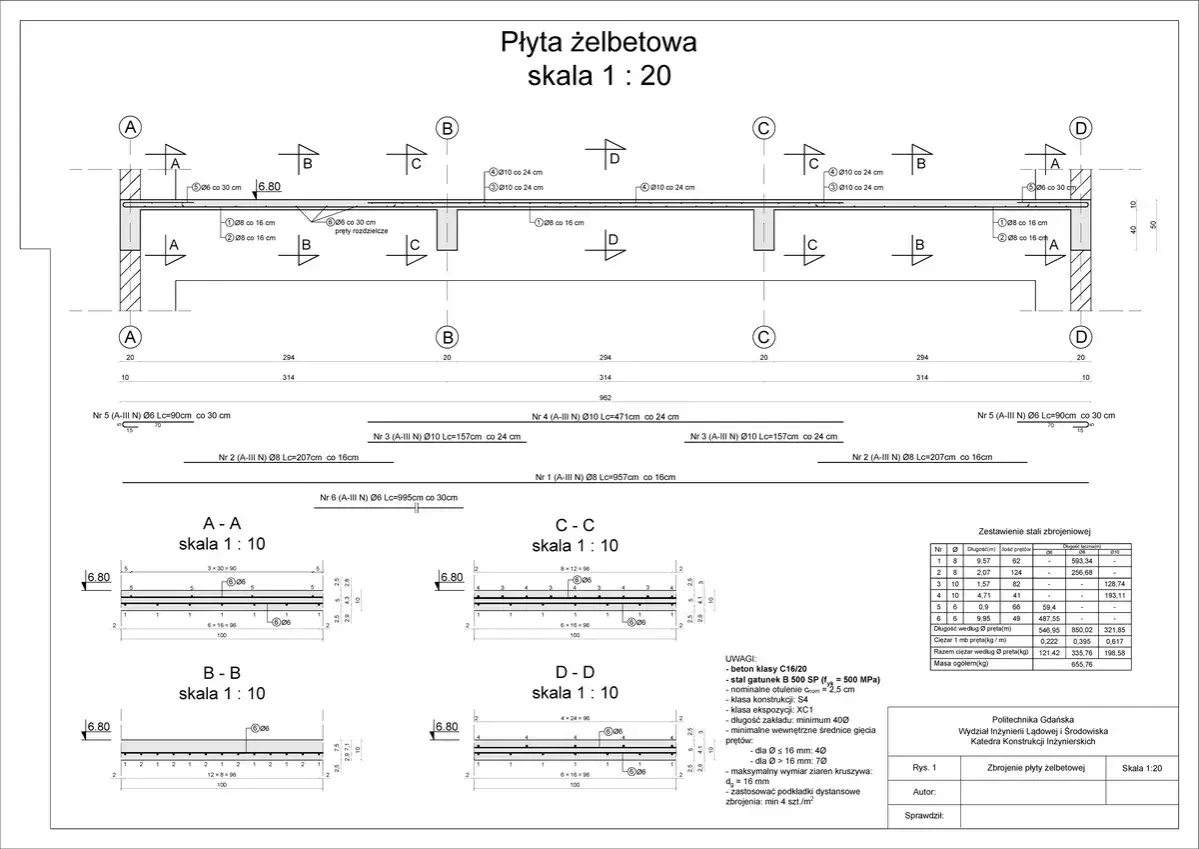 Rysunek techniczny przedstawia zbrojenie stropu monolitycznego z detalami przekrojów i zestawieniem stali.