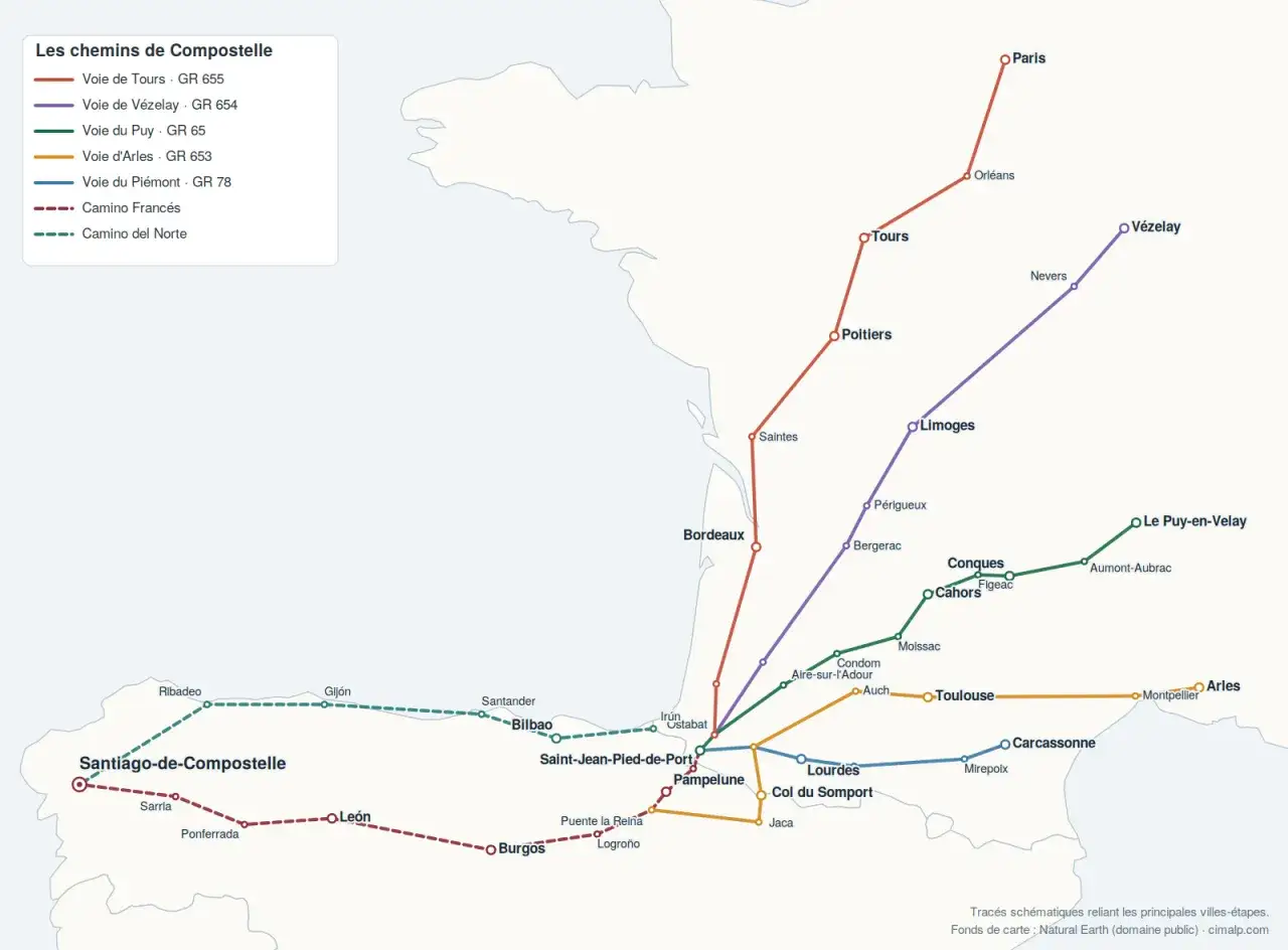 Carte des chemins de Compostelle, montrant les GR 655, 654, 65, 653, 78, Camino Franc&eacute;s et Camino del Norte, avec leurs &eacute;tapes cl&eacute;s.
