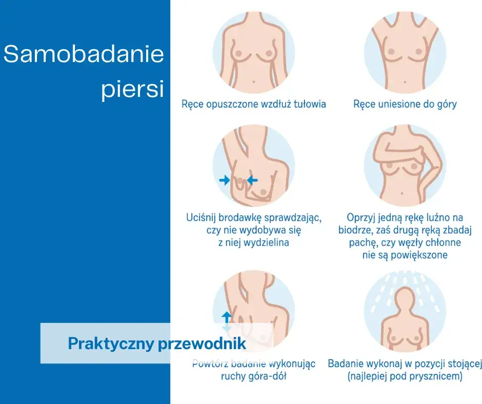 samobadanie piersi instrukcja