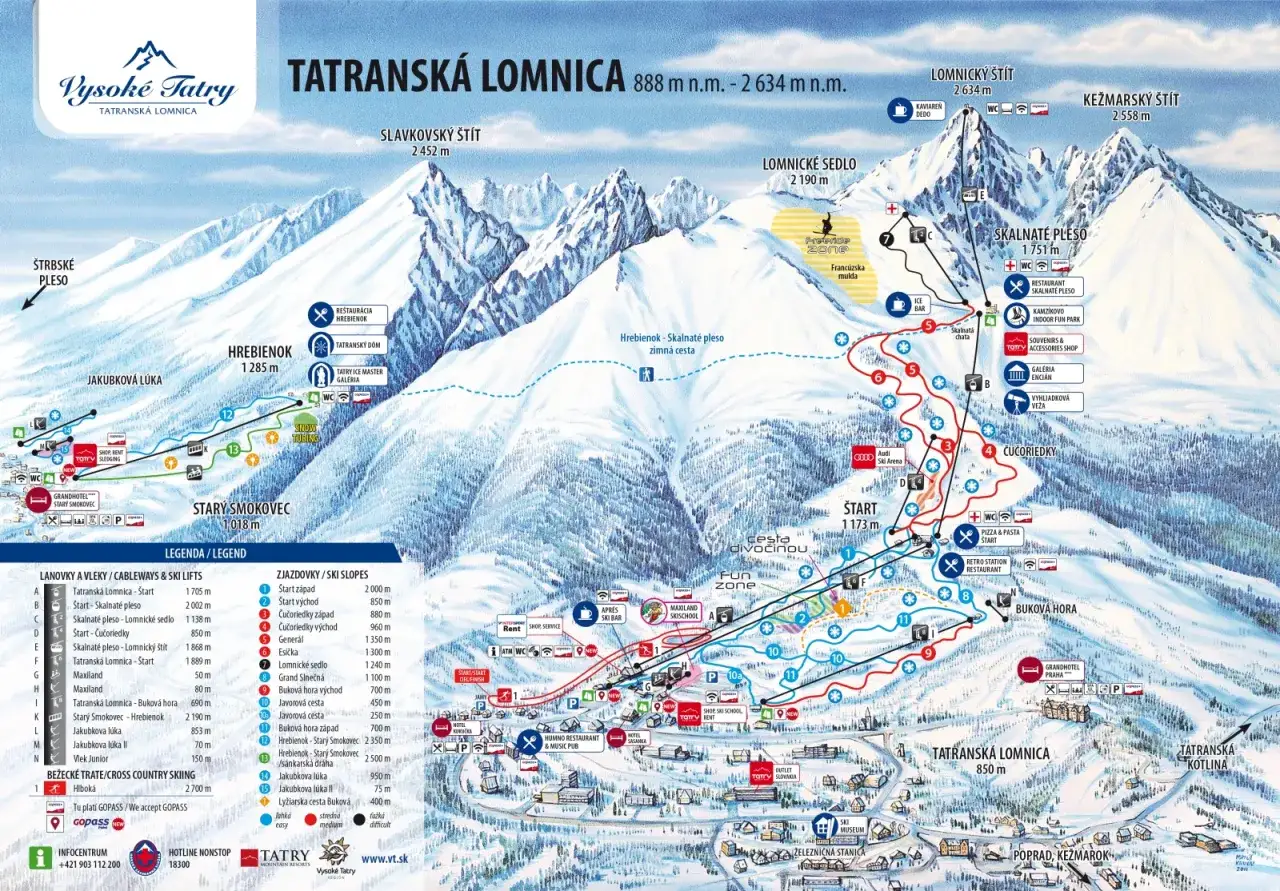 tatrzańska łomnica stok narciarski
