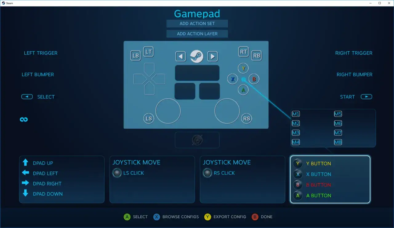 Konfiguracja pada Steam do gry z przyjaciółmi przez remote play together. Widok ekranu z opcjami przypisania przycisków.