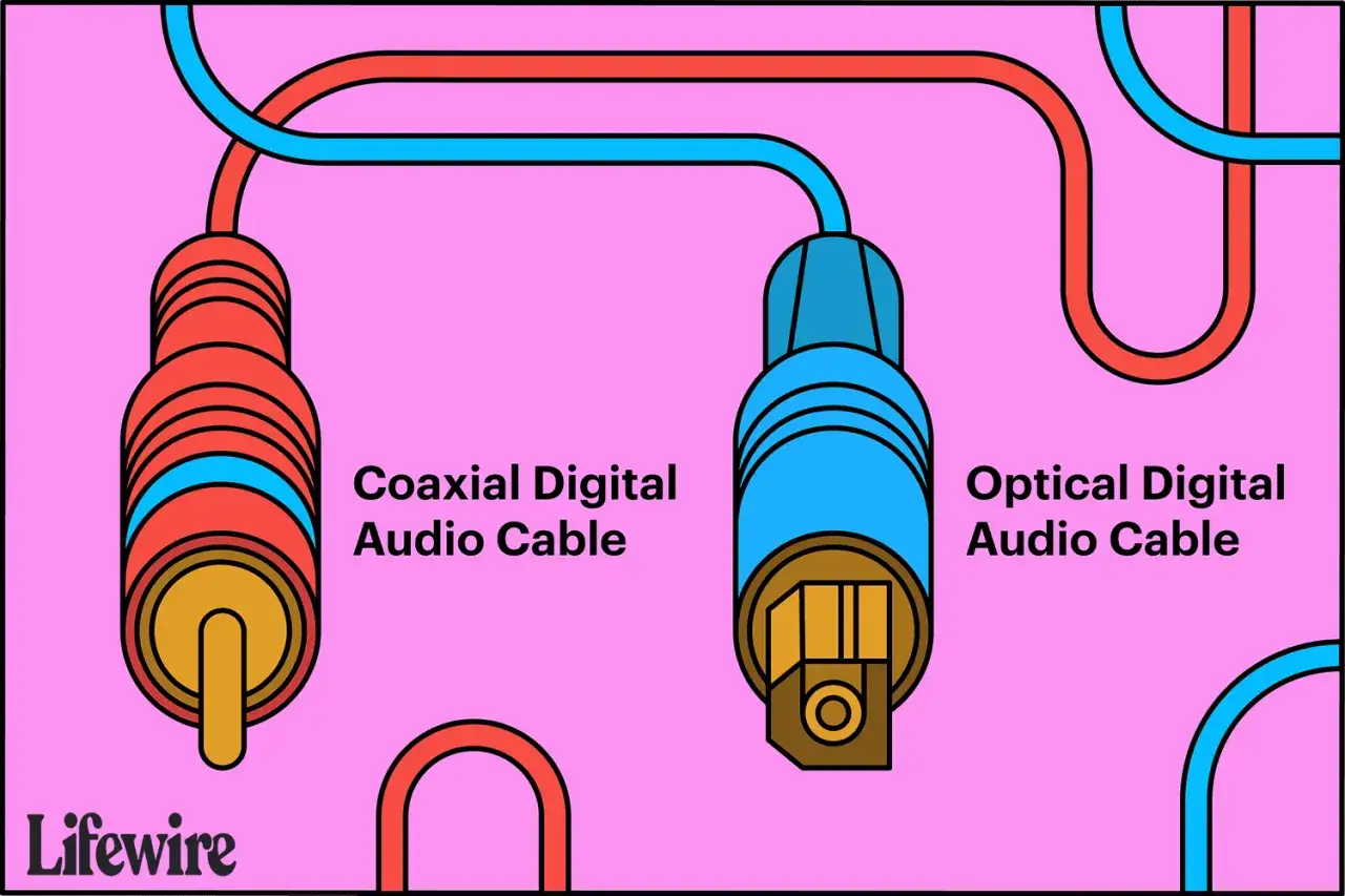 Porównanie kabli: coaxial i optyczny. Dowiedz się, spdif co to jest i jak działa.