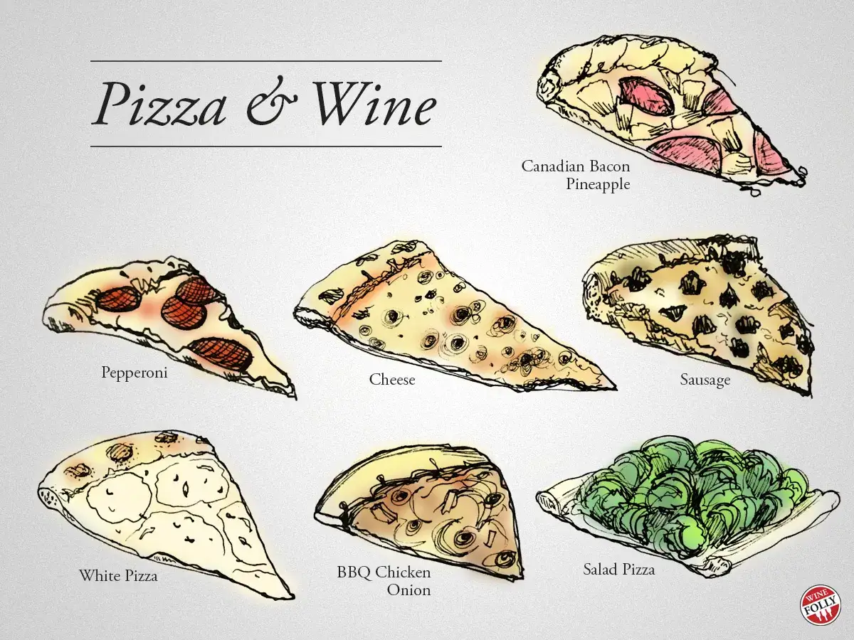 Verschiedene Pizzasorten wie Pepperoni, K&auml;se, Wurst, BBQ Chicken und Ananas-Speck. Hier finden Sie Inspiration, welcher Wein zu Pizza passt.