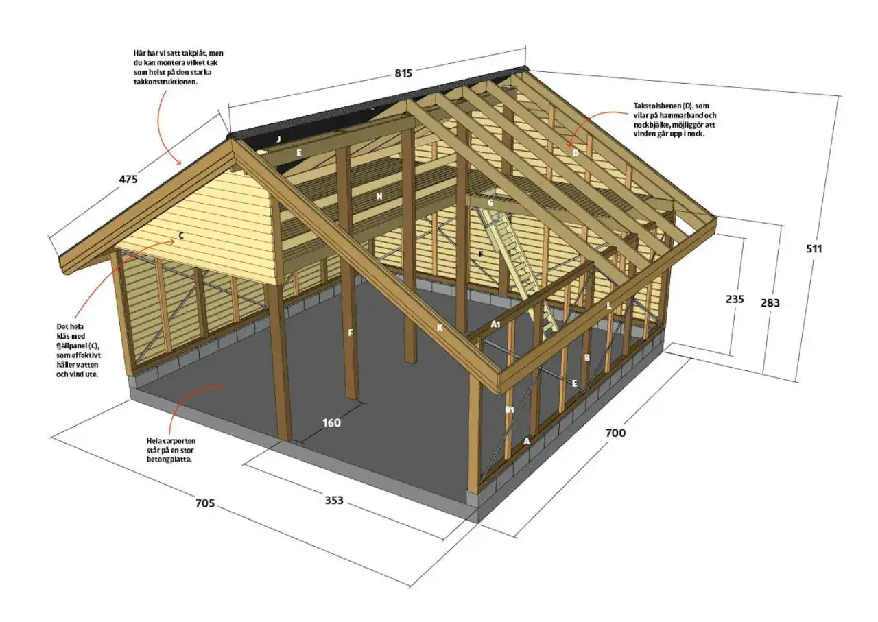 Detaljerad ritning av en carport som visar stomme, takkonstruktion och mått. Perfekt för dig som vill bygga carport.