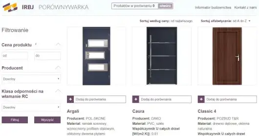 Drzwi zewnętrzne porównanie materiałów