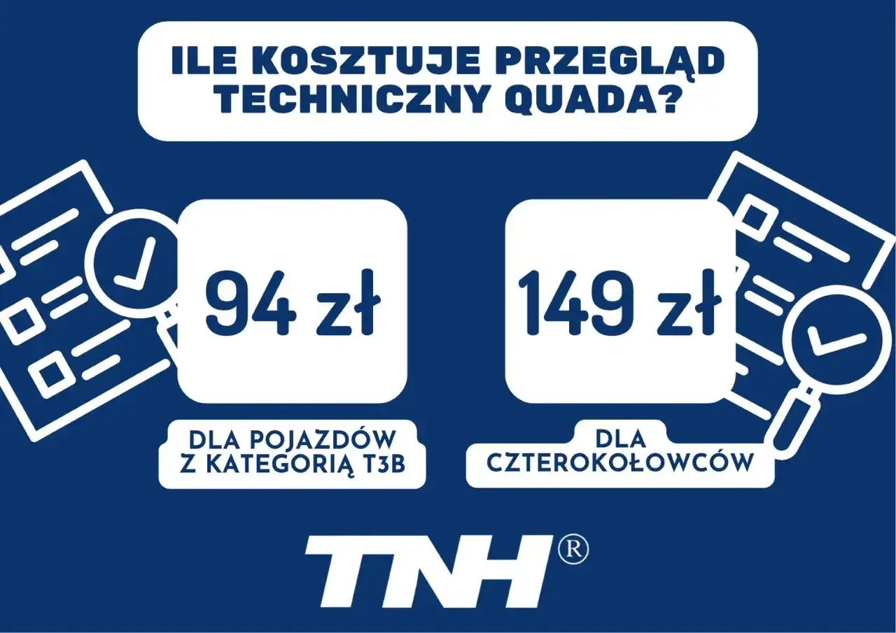 Przegląd techniczny quada: 94 zł dla pojazdów z kategorią T3B, 149 zł dla czterokołowców. TNH.