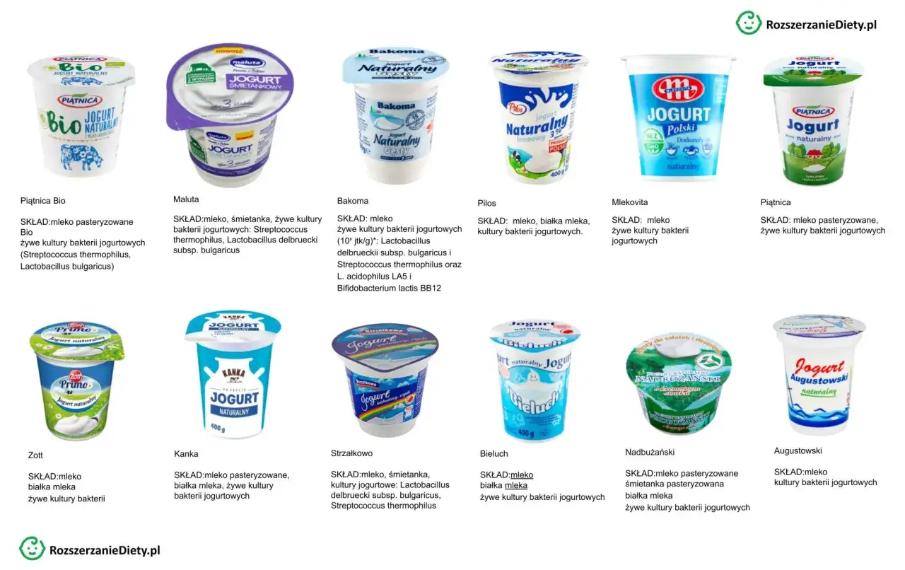 R&oacute;żne marki jogurtu naturalnego dla niemowlaka: Piątnica Bio, Maluta, Bakoma, Pilos, Mlekovita, Piątnica, Zott, Kanka, Strzałkowo, Bieluch, Nadbużański, Augustowski.