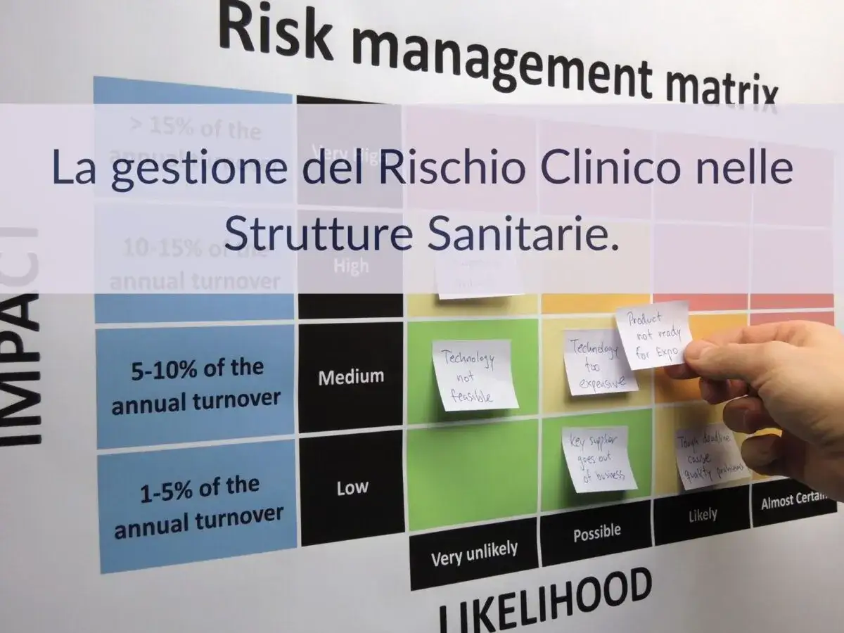 Matrice di gestione del rischio clinico in strutture sanitarie, con post-it che indicano potenziali problemi. Utile per studi di psicologia e gestione aziendale.