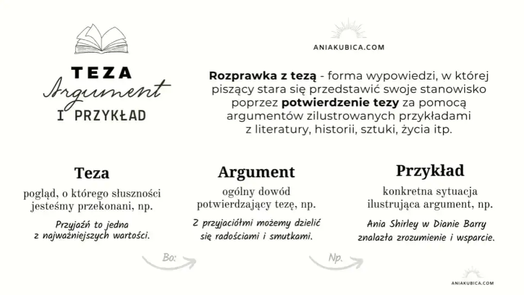 Zdjęcie Jak napisać rozprawkę? Kluczowe elementy i struktura rozważania